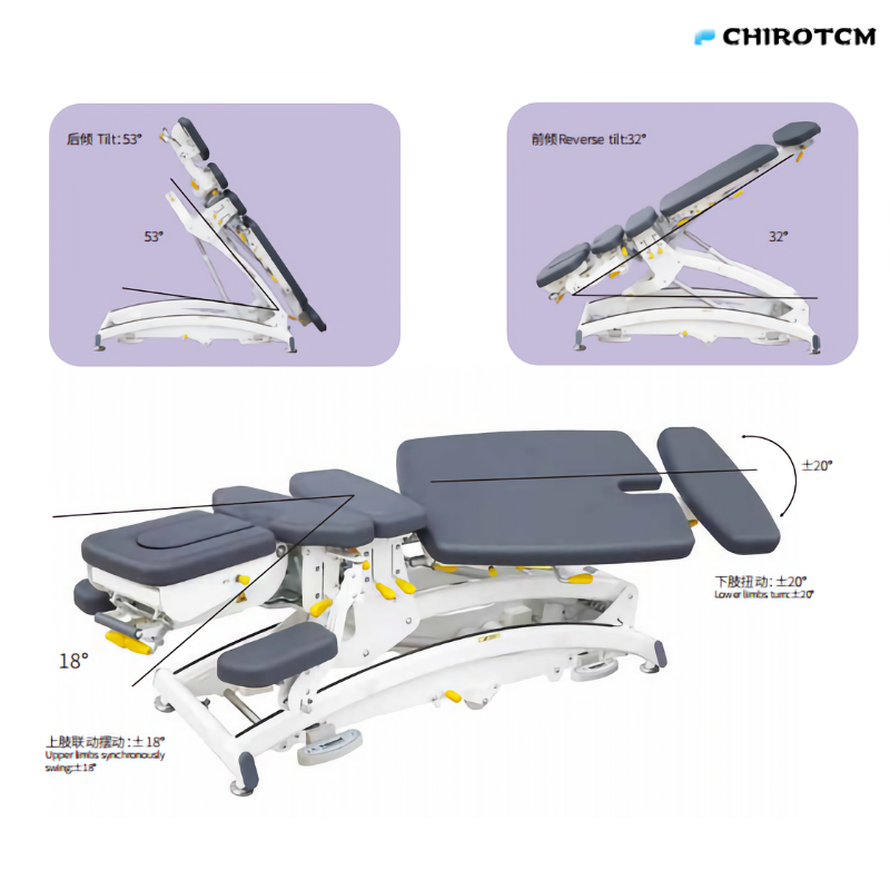 103 Treatment Table Mobilization and Manipulation Tables